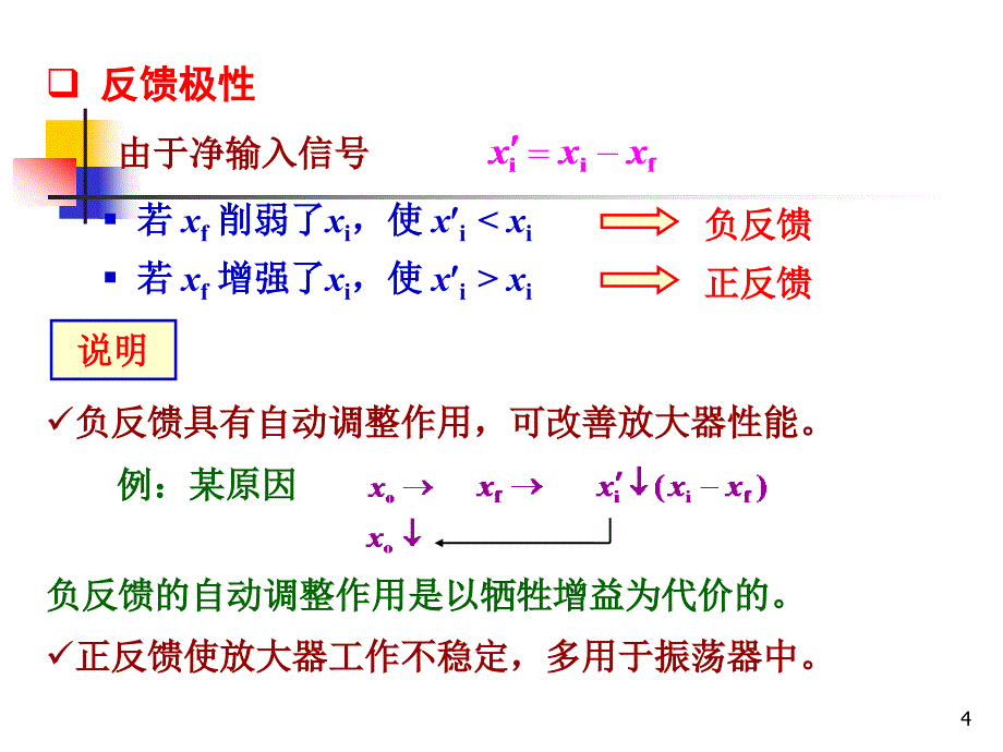 放大器中的负反馈_第4页