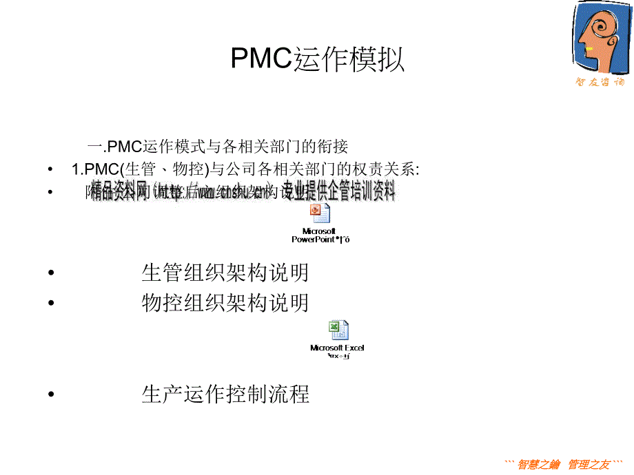 PMC运作模拟研究报告_第3页