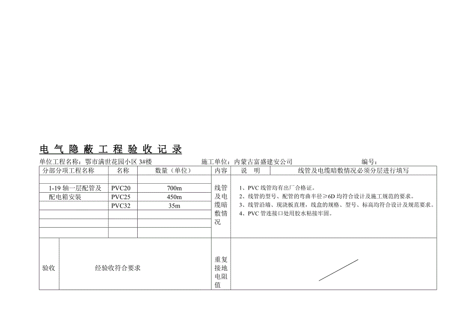 电气隐蔽工验收记录_第1页