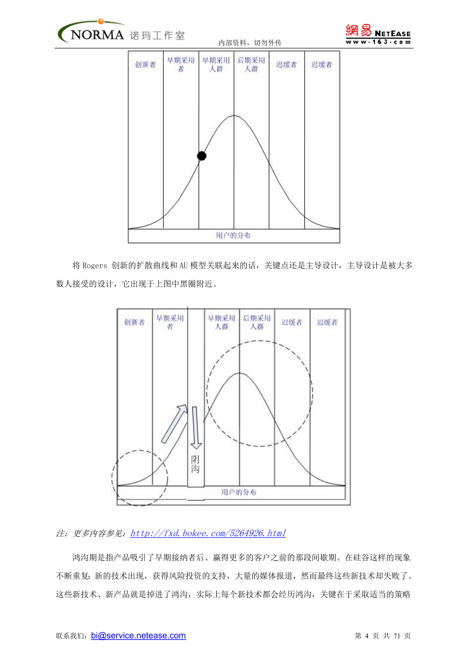 雅虎用户体验设计指南_第4页