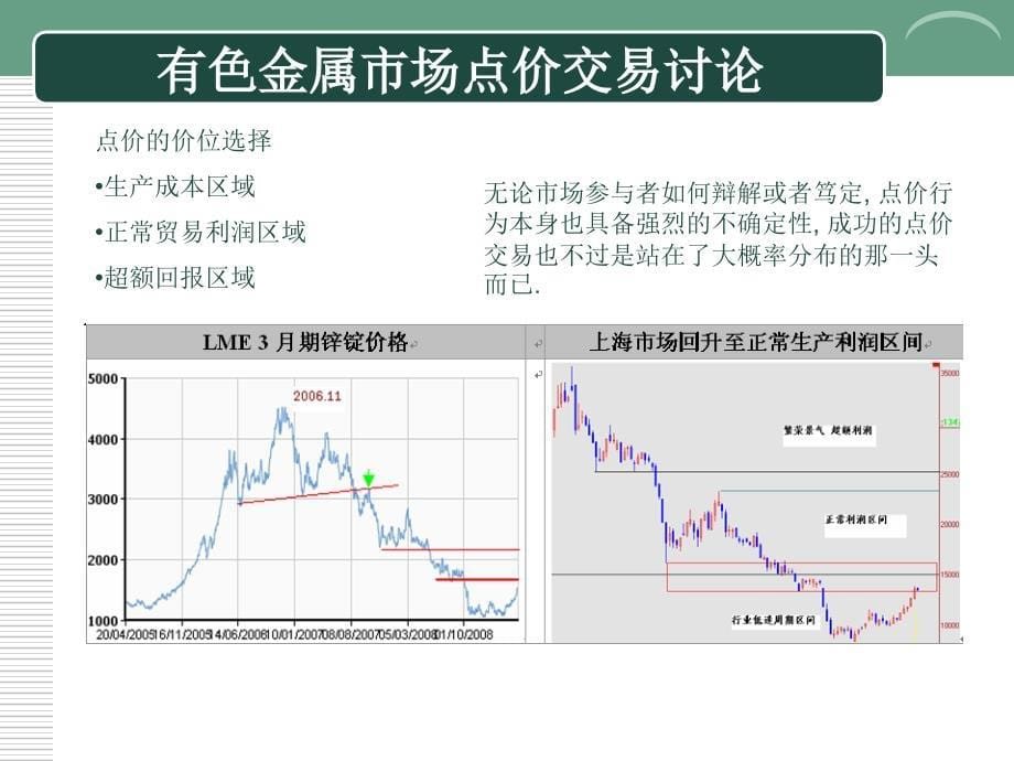 有色金属市场点价及跨市套利_第5页