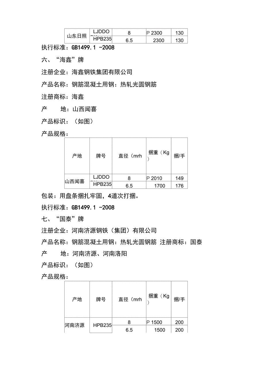 线材注册品牌_第5页