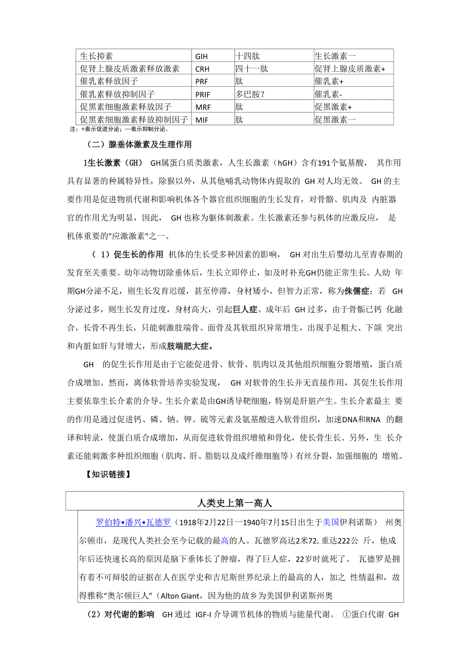 内分泌 下丘脑-垂体_第2页