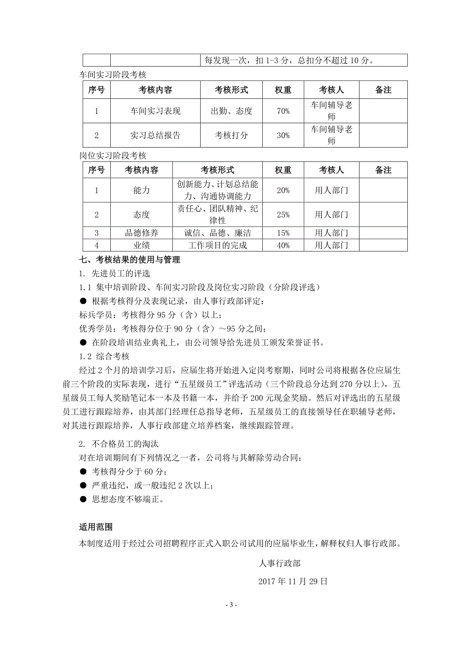 应毕业生培养及考核制度_第4页