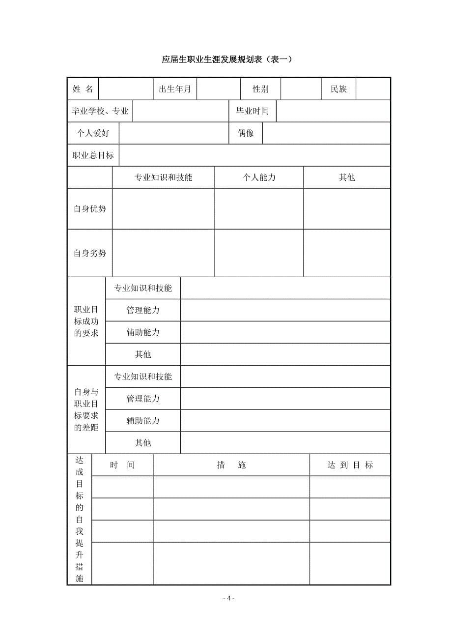 应毕业生培养及考核制度_第5页