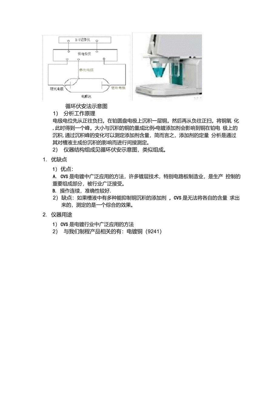 工业品检测实验室常用仪器基本知识_第5页