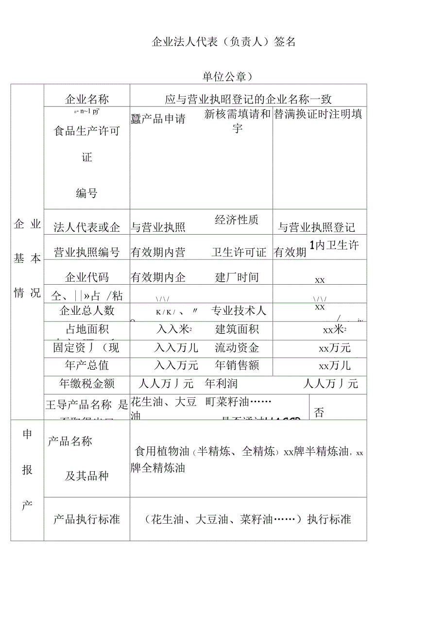 生产许可证申请书示范文本_第3页