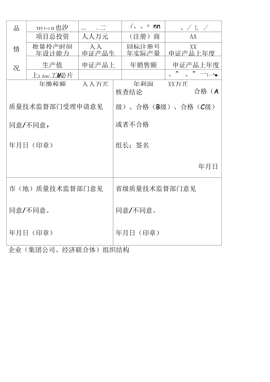 生产许可证申请书示范文本_第4页