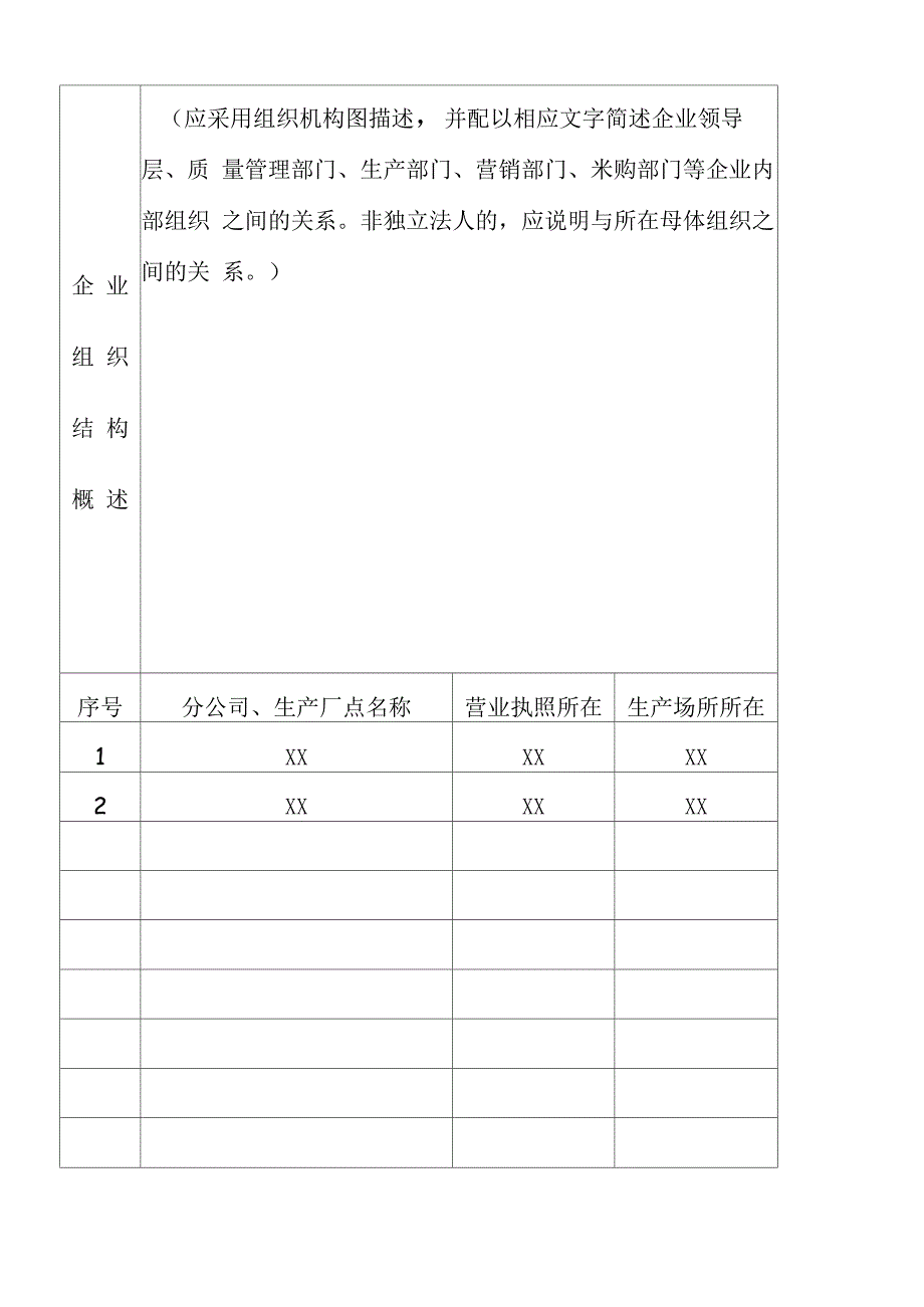 生产许可证申请书示范文本_第5页