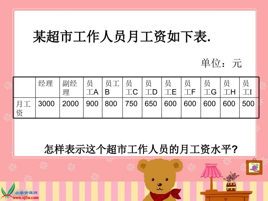 北师大版数学五年级下册中位数和众数PPT课件之三_第3页