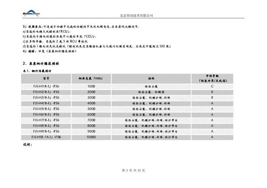 北京邦讯隐蔽天线产品手册a_第5页