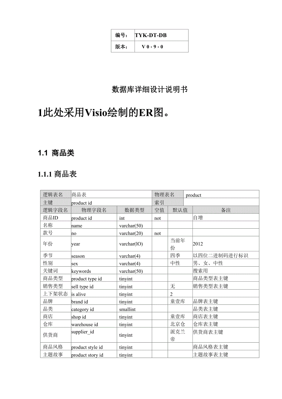 电商数据库详细设计方案说明书V04_第1页