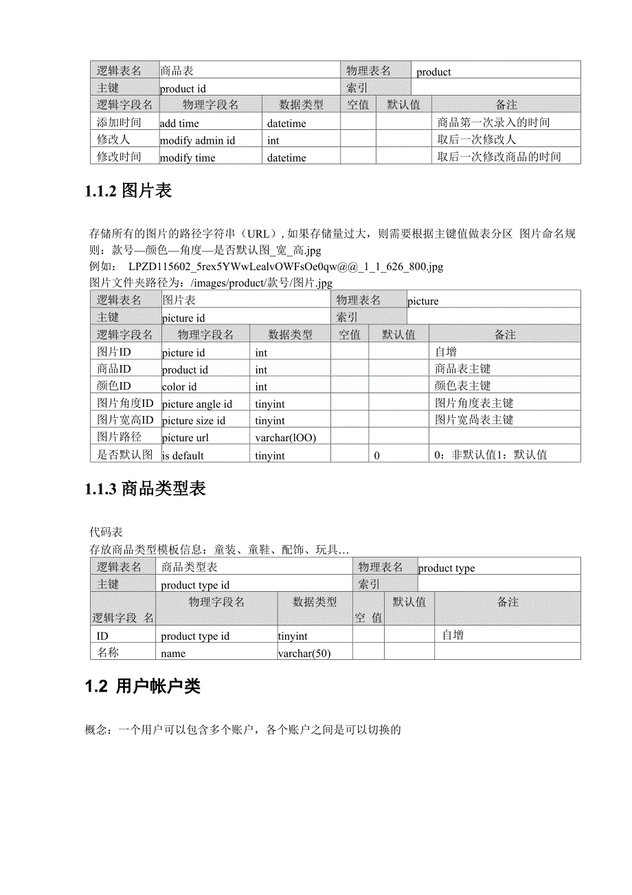 电商数据库详细设计方案说明书V04_第2页