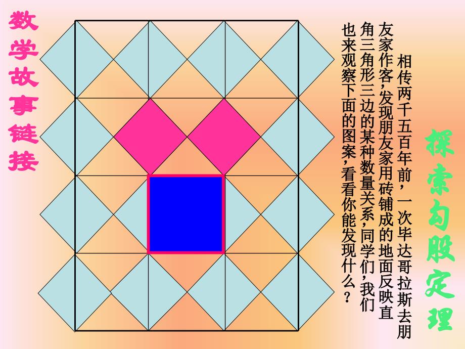 勾股定理公开课课件_第3页