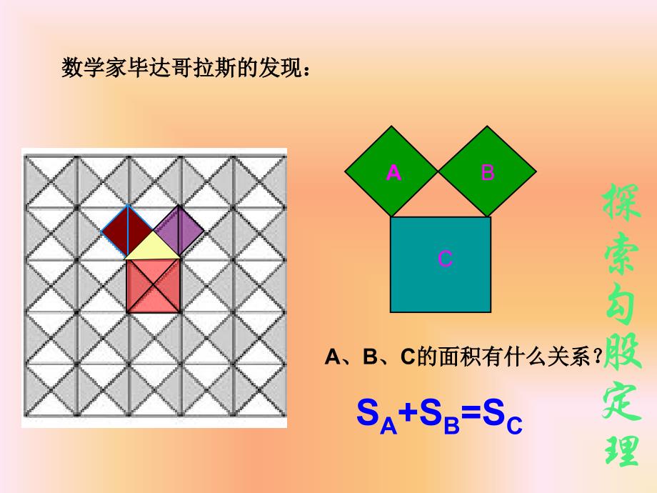 勾股定理公开课课件_第4页