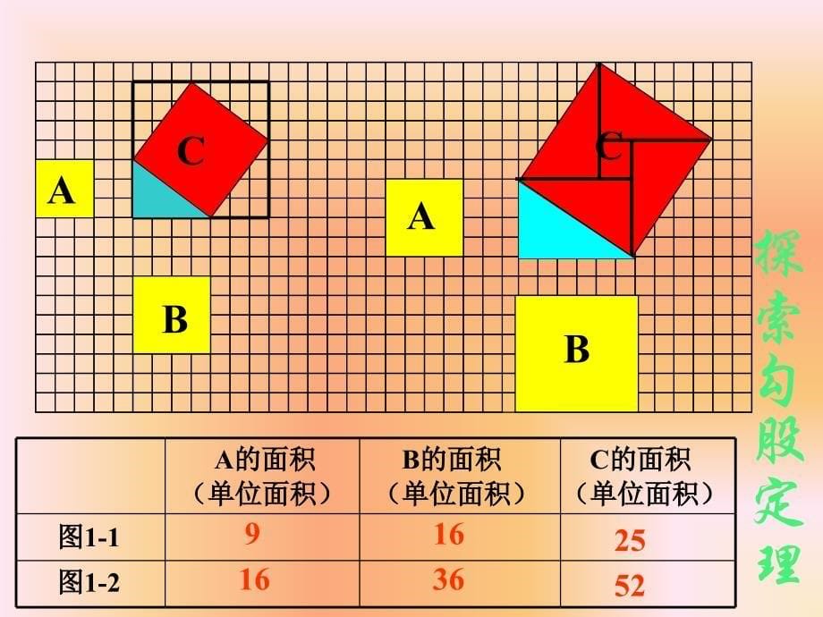 勾股定理公开课课件_第5页