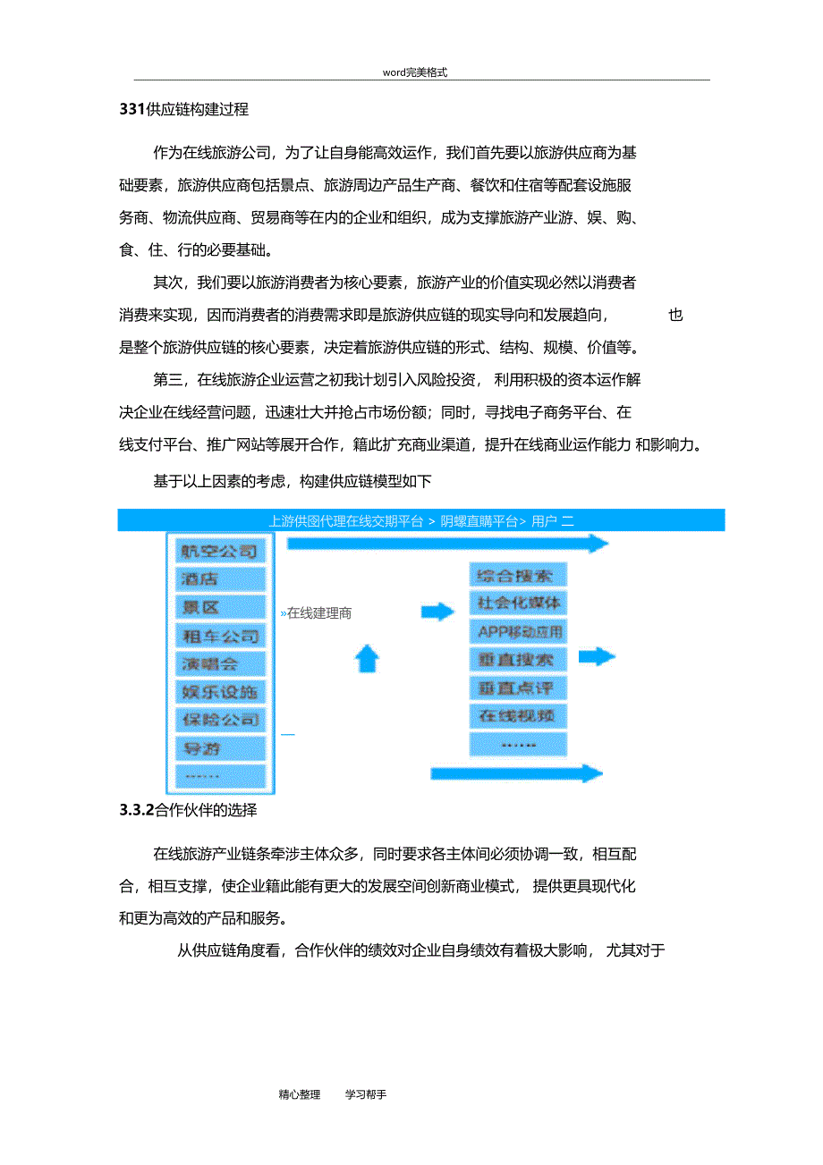 在线旅游供应链的构建_第4页