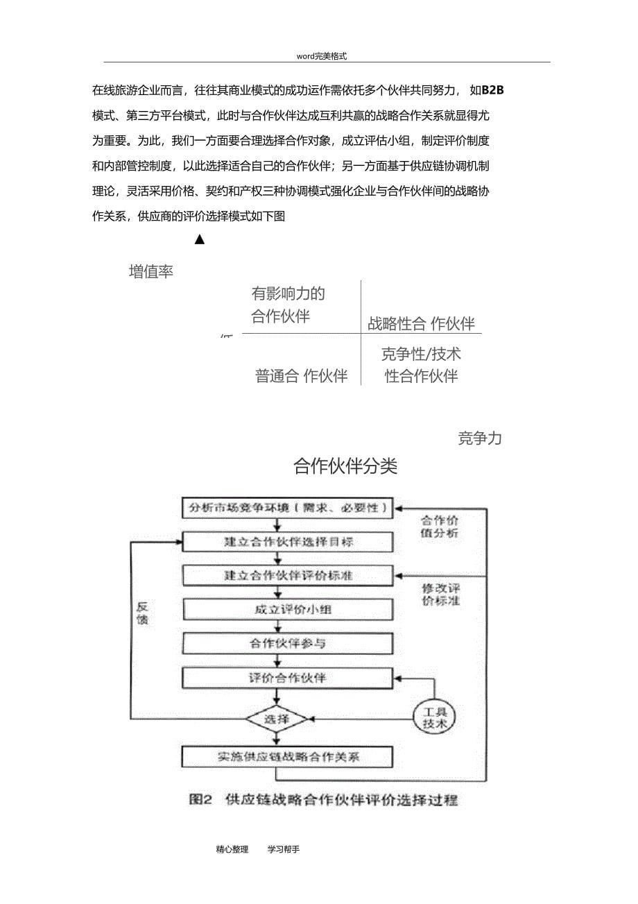 在线旅游供应链的构建_第5页