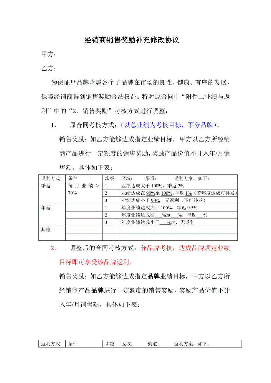 经销商销售奖励补充协议_第1页