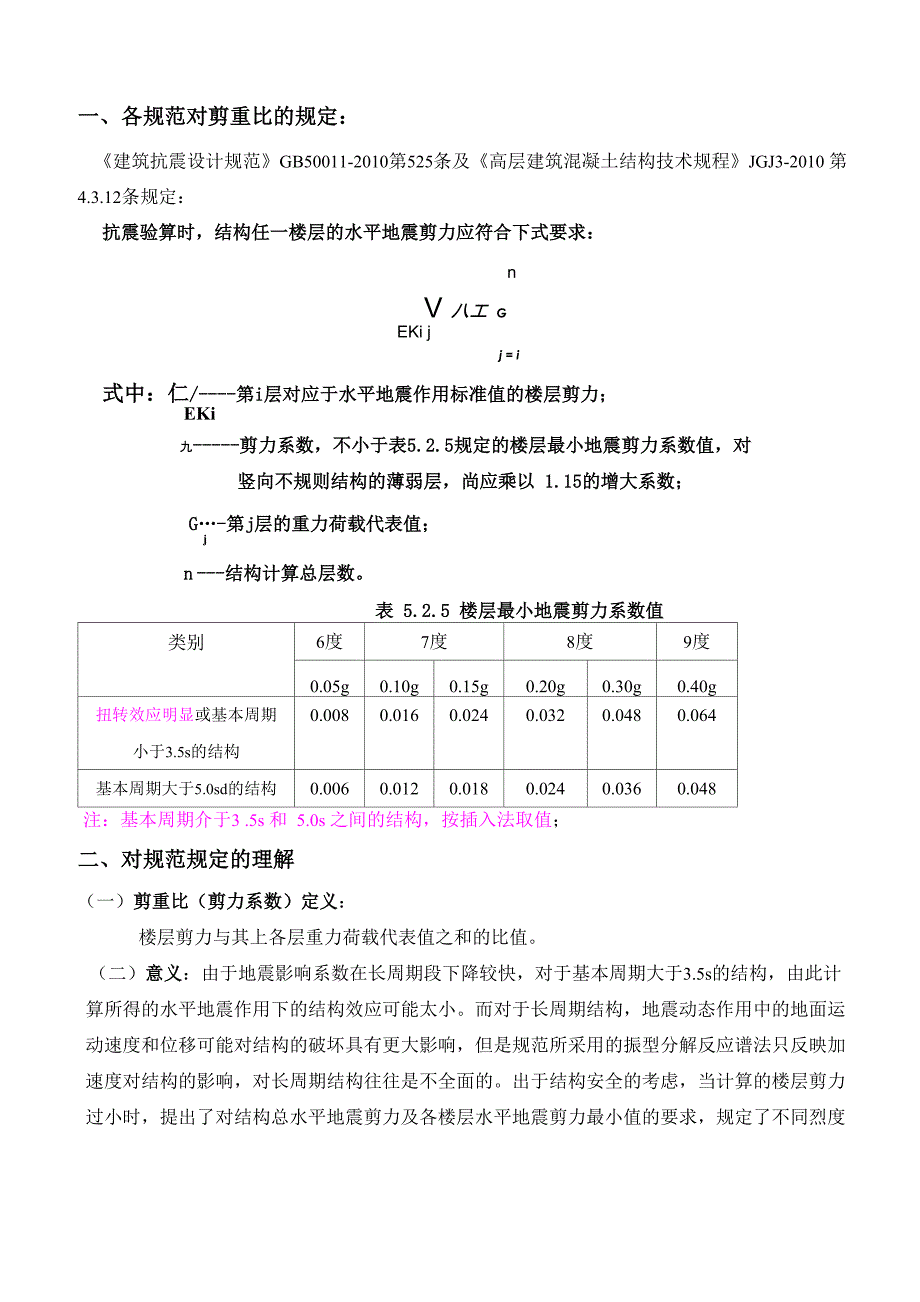 结构剪重比的小结_第1页