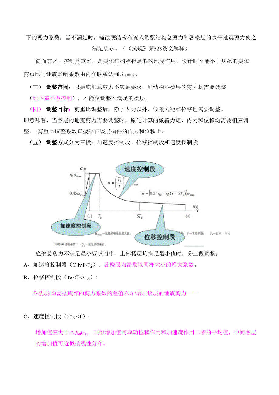 结构剪重比的小结_第2页