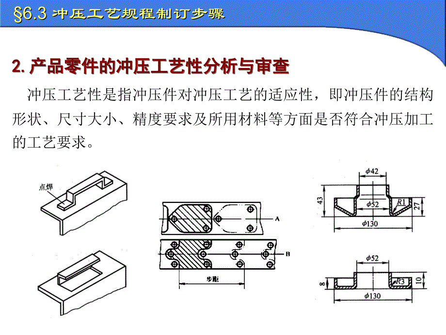 冲压模具设计与制造冲压工艺过程设计的步骤与内容_第4页