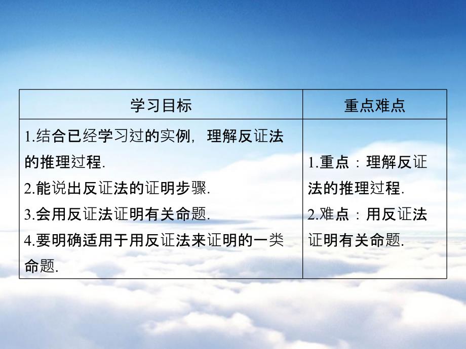 数学同步优化指导北师大版选修22课件：第1章 3 反证法_第3页