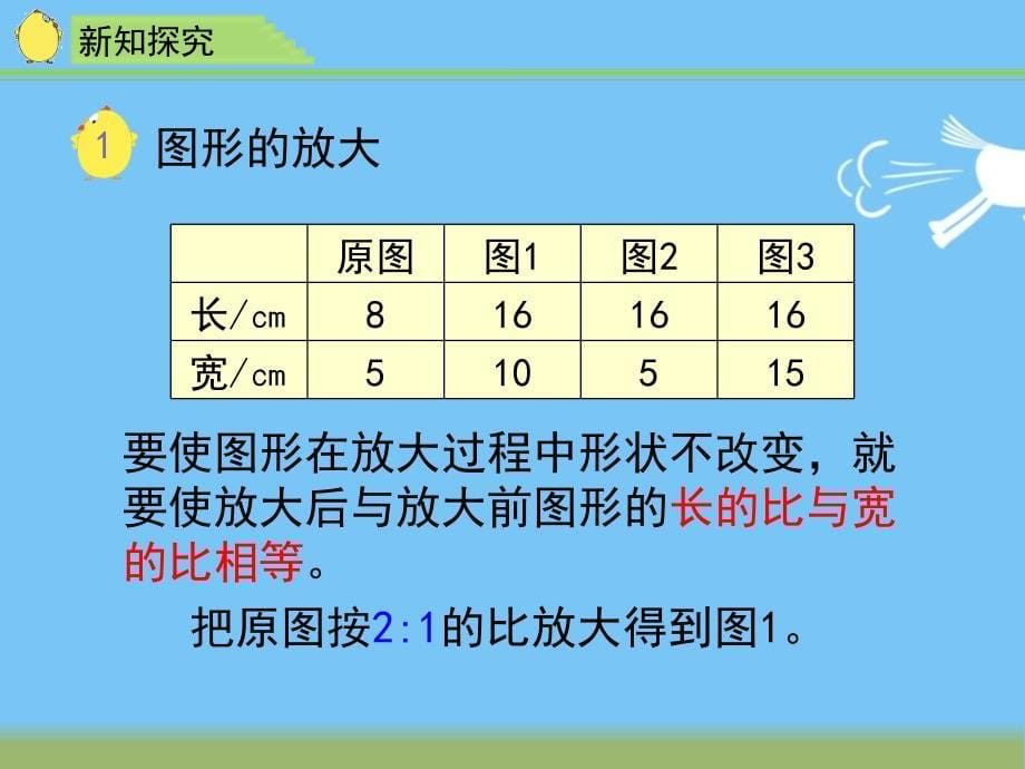 苏教版六年级下册数学《图形的放大与缩小、认识比例》教学ppt课件_第5页