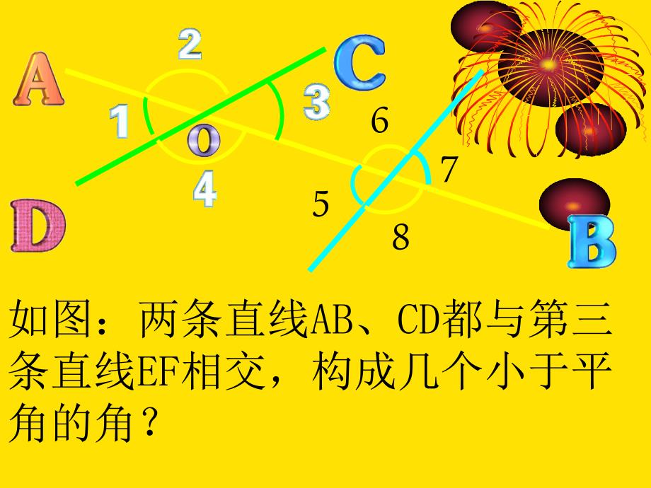 同位角内错角同旁内角_第3页