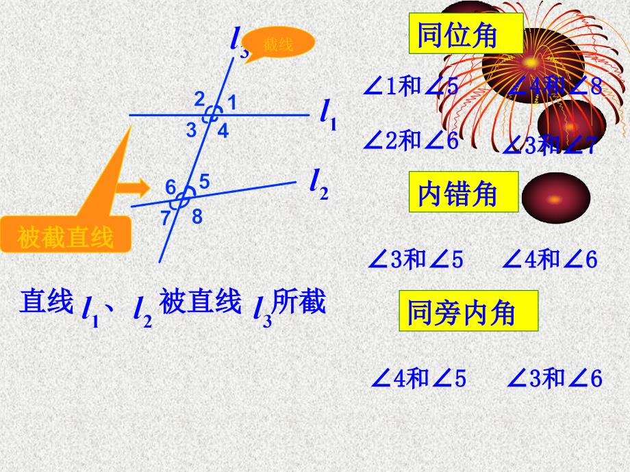 同位角内错角同旁内角_第4页