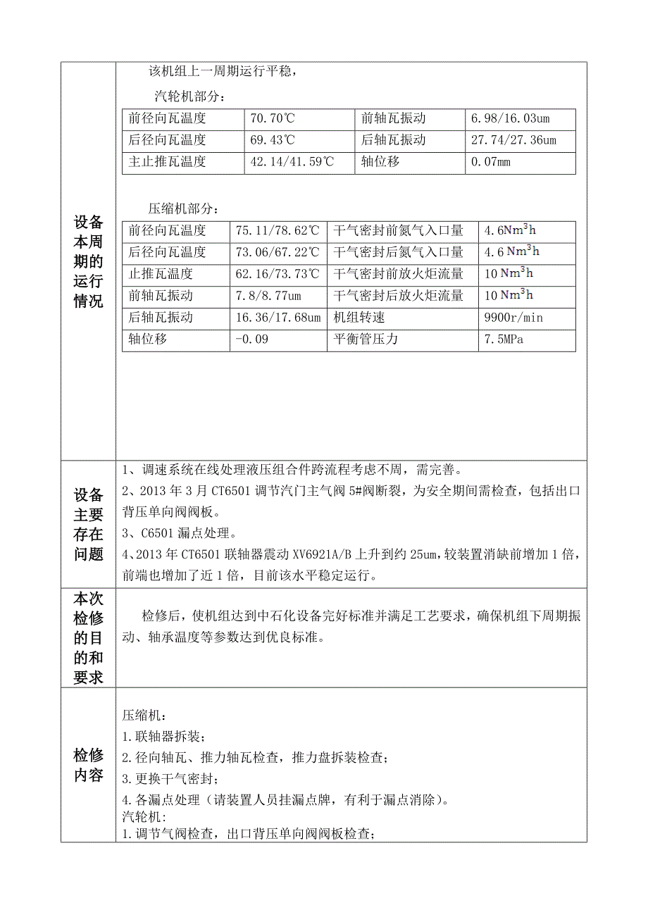 C6501压缩机中修方案_第3页