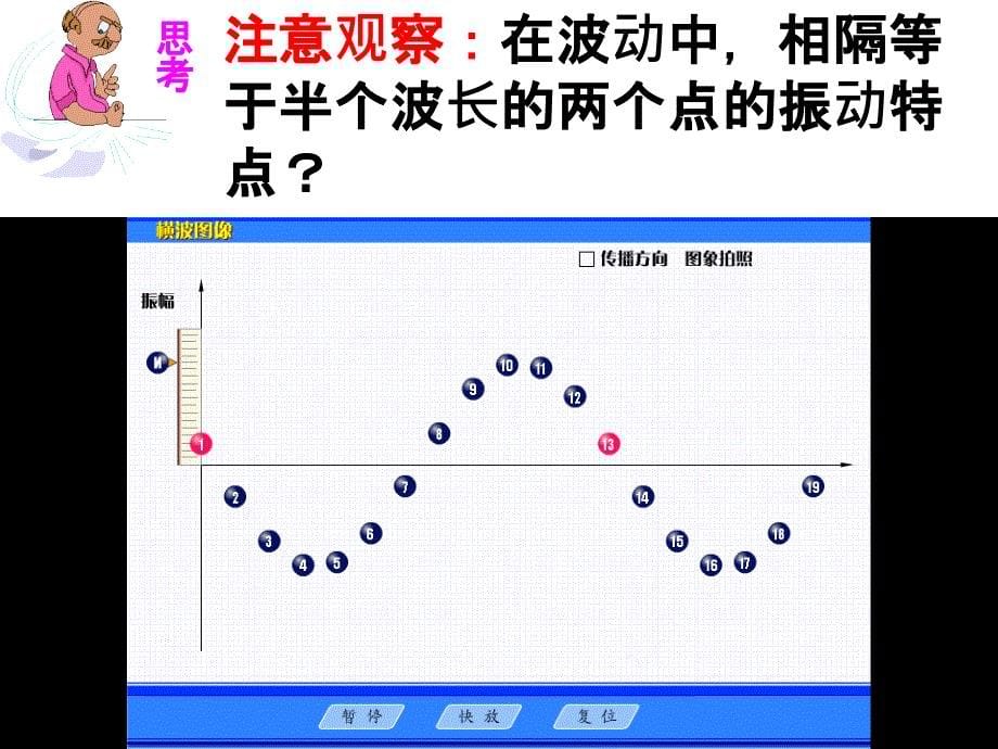 波速与波长、频率的关系【上课教学】_第5页