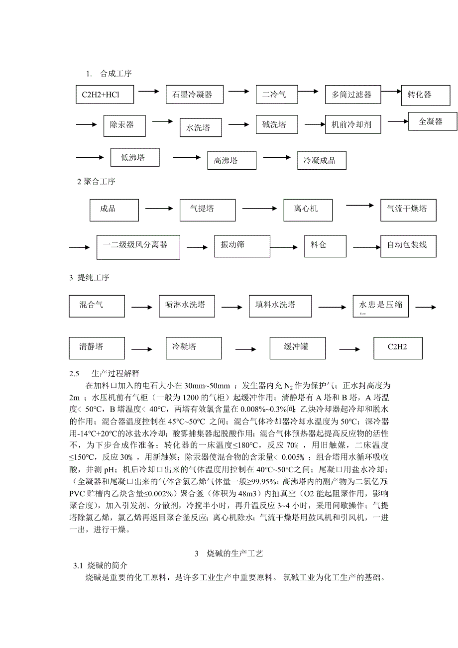 化工见习报告 湖南株洲化工集团有限责任公司_第4页