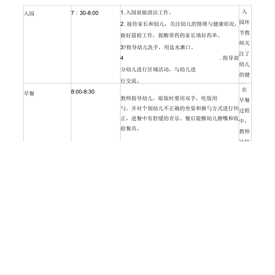 学前儿童卫生与保健课程第三次形考任务答案_第2页