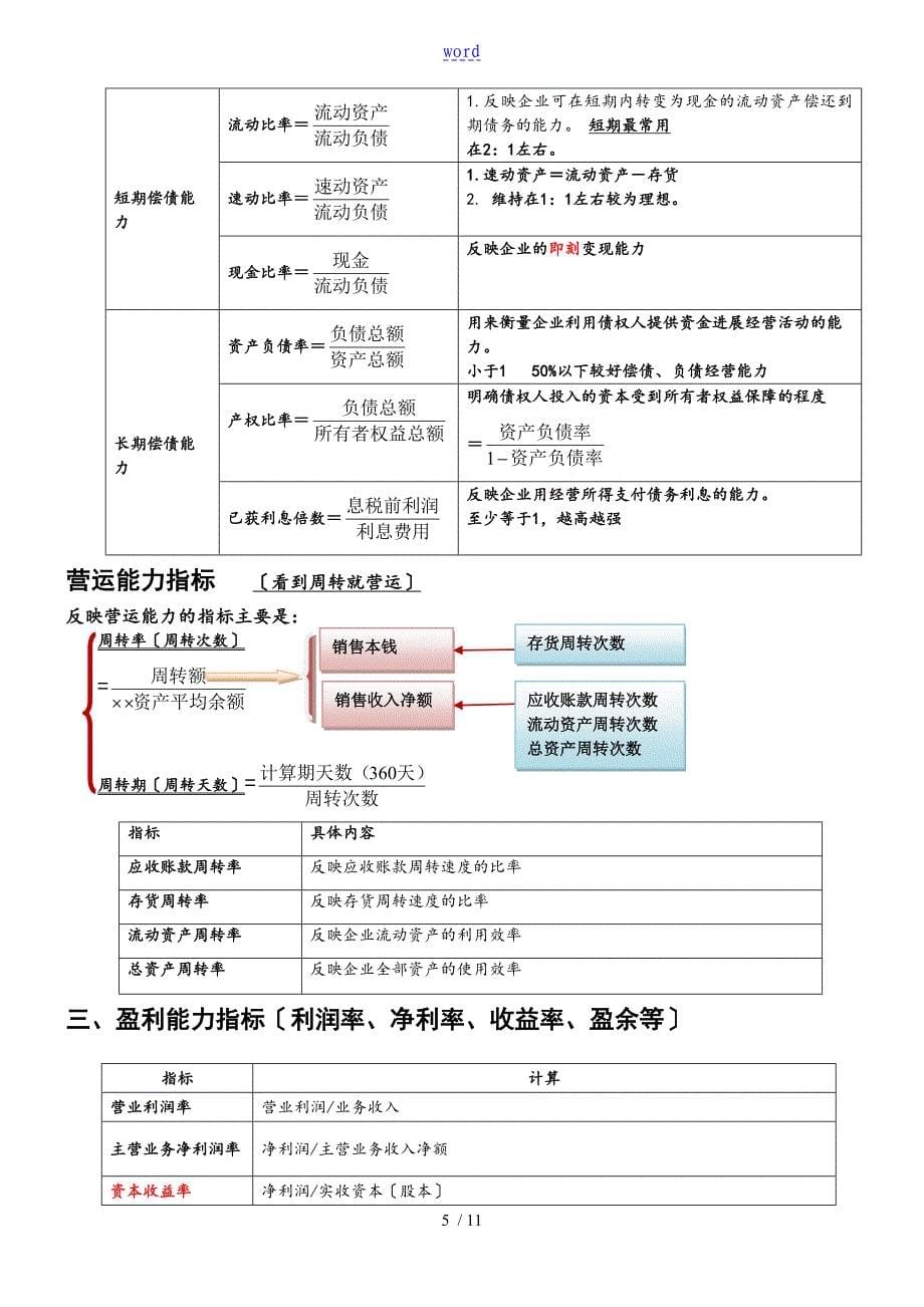 中级经济师经济基础理论要点汇总情况_第5页