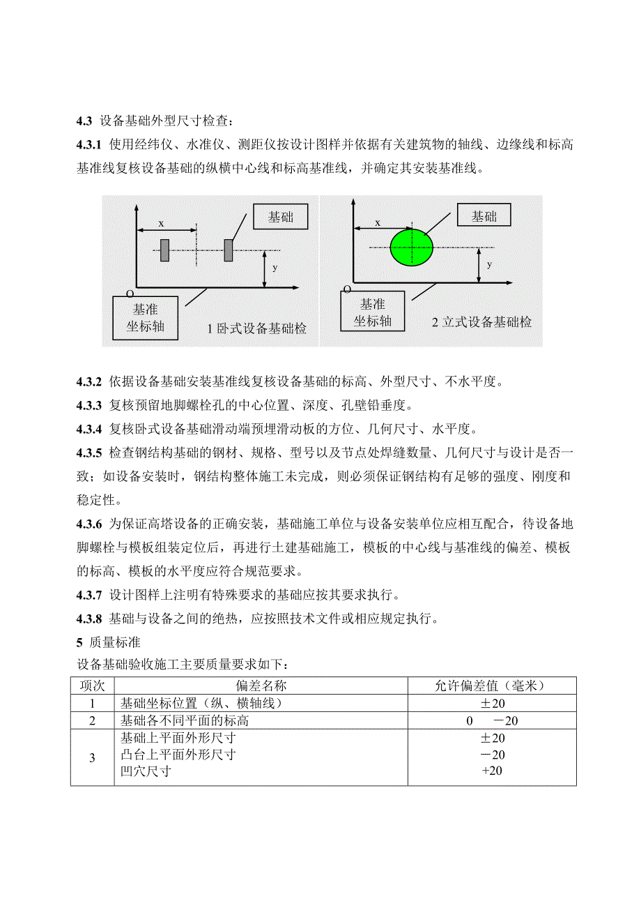 设备基础验收通用工工艺(共5页)_第4页