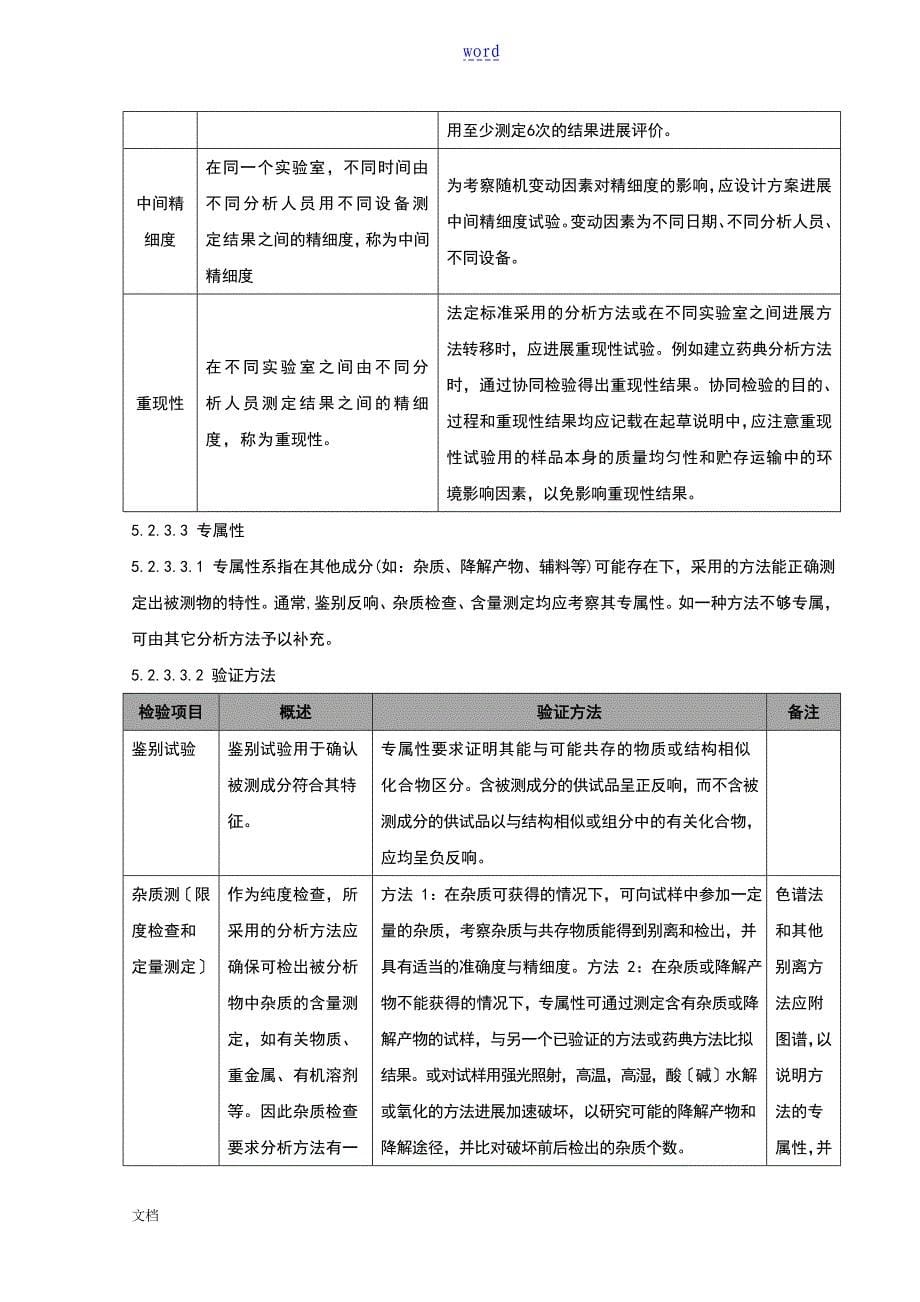 10020分析报告方法验证确认及转移管理系统规程_第5页