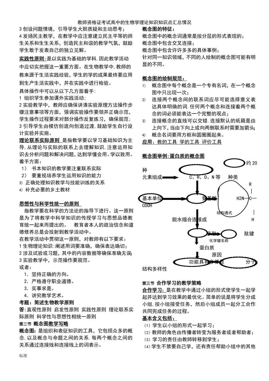 (2021年整理)教师资格证考试高中的生物学理论知识知识点汇总情况_第5页