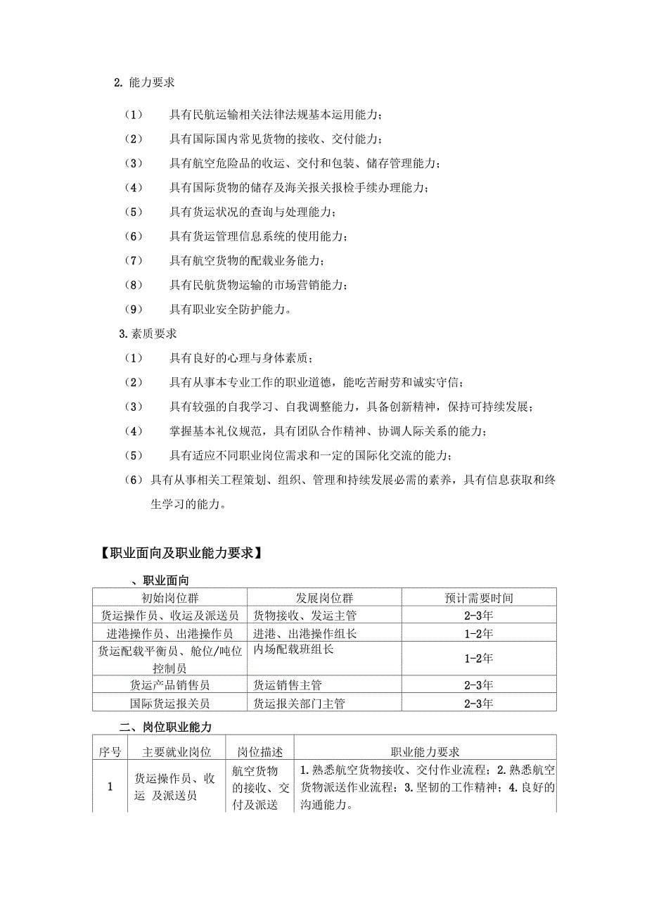 民航运输专业教学标准(_第5页