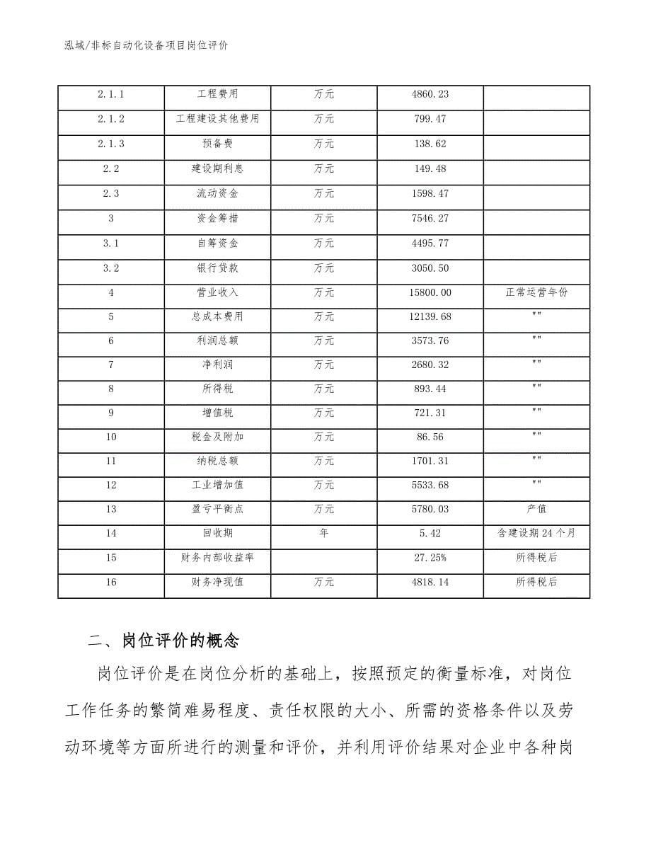 非标自动化设备项目岗位评价_第5页