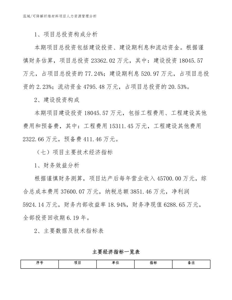 可降解纤维材料项目人力资源管理分析_第5页