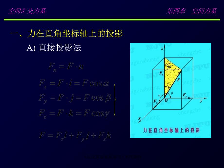 反反复反复反复飞课件_第2页