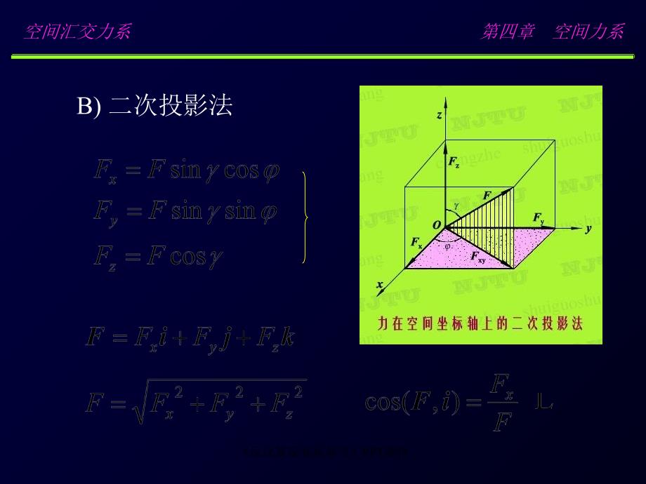 反反复反复反复飞课件_第3页