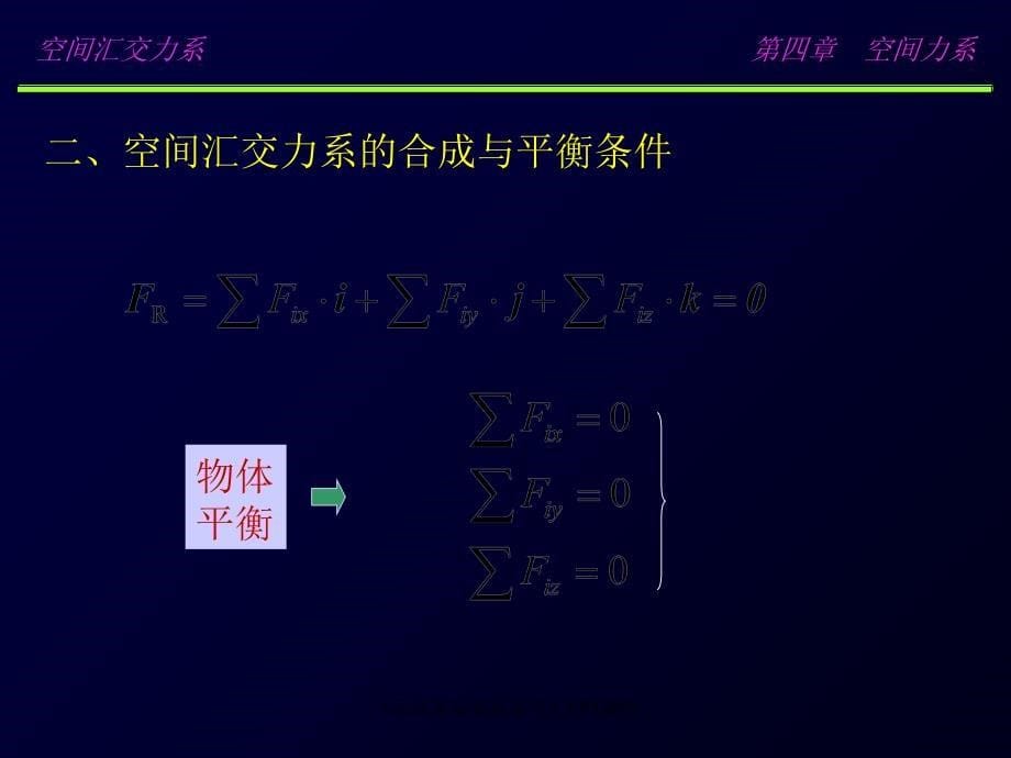 反反复反复反复飞课件_第5页