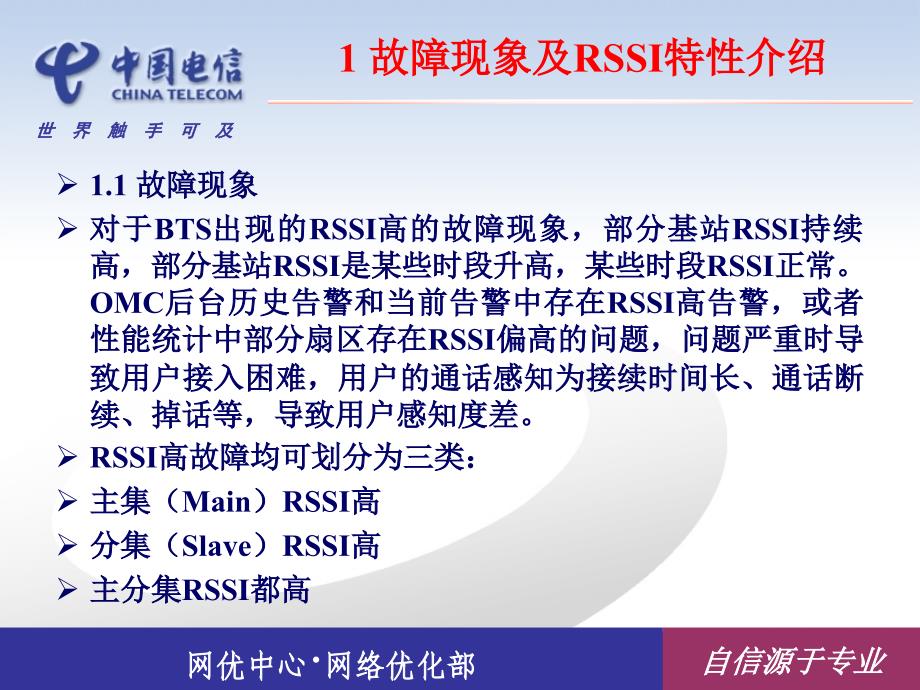 《RSSI问题解决方案》PPT课件.ppt_第2页