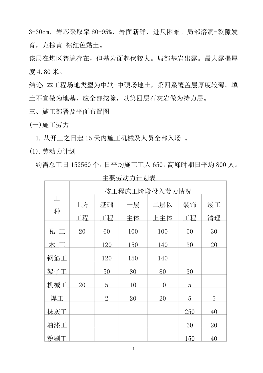 商校实验楼施工组织方案.doc_第4页