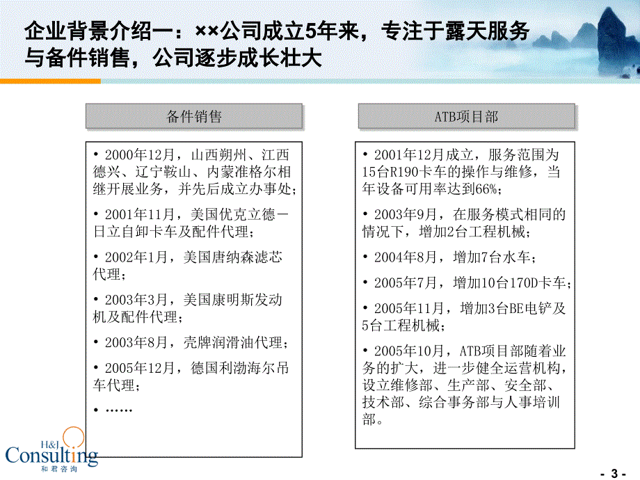 人力资源定编方法_第3页