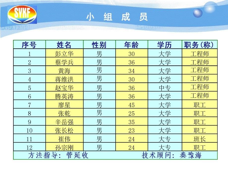 提高加热炉平稳运行水平_第5页