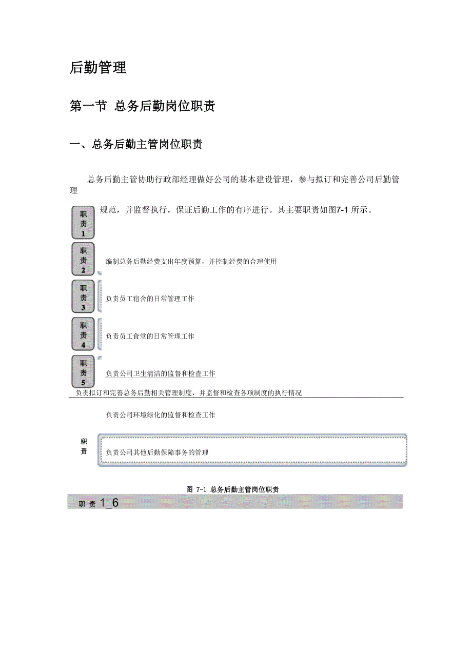 最全的总务后勤管理学习资料_第1页