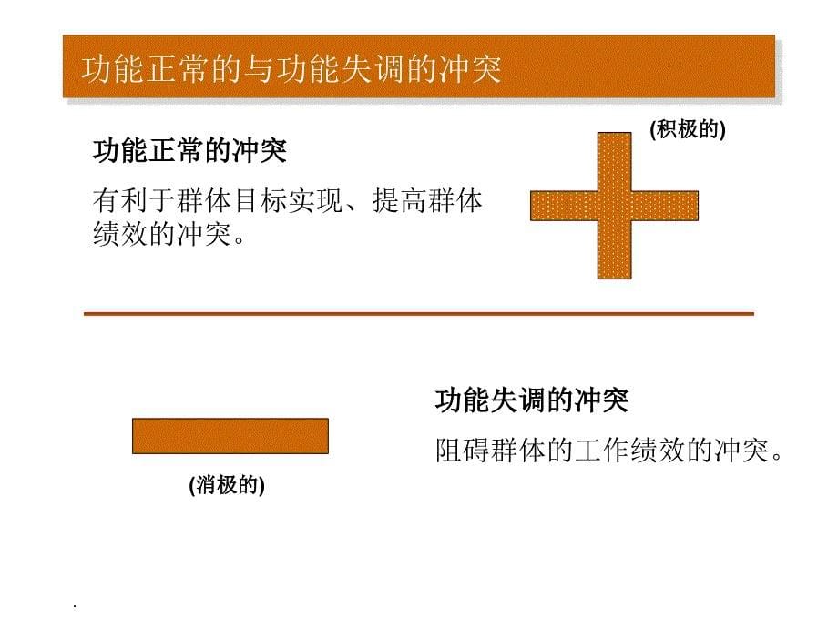 冲突与谈判课件_第5页